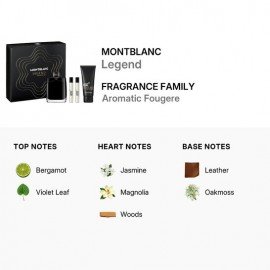 طقم مون بلان ليجند او دو بارفيوم (عطر 100+شورجل 100+عينه 7.5+عينه 7.5